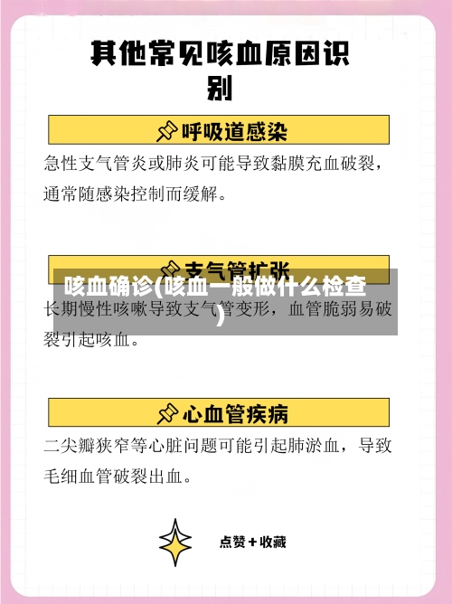 咳血确诊(咳血一般做什么检查)