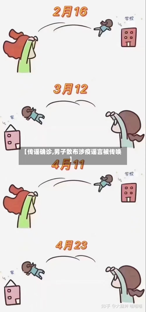 【传谣确诊,男子散布涉疫谣言被传唤】