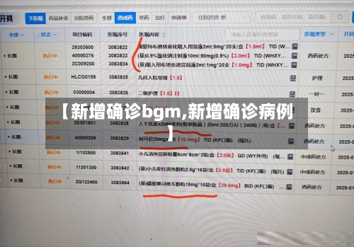 【新增确诊bgm,新增确诊病例】