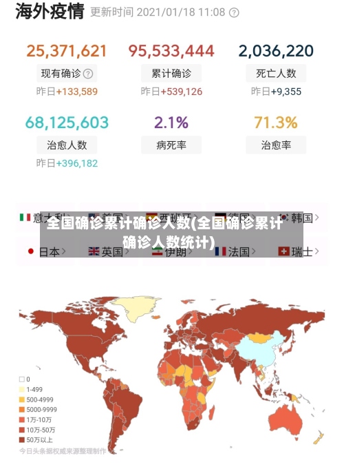 全国确诊累计确诊人数(全国确诊累计确诊人数统计)