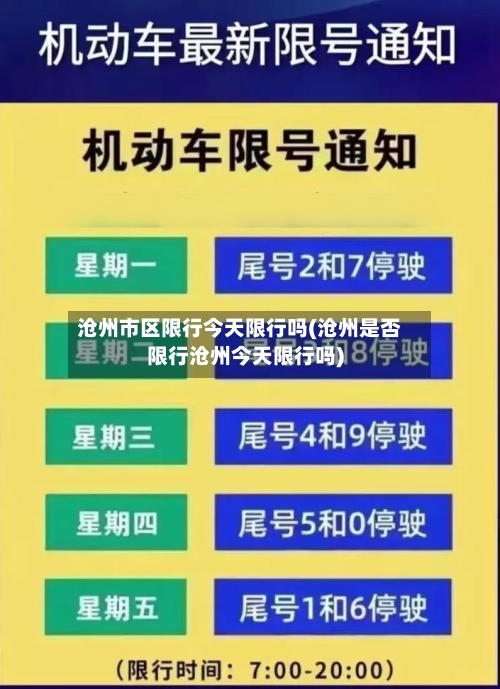 沧州市区限行今天限行吗(沧州是否限行沧州今天限行吗)