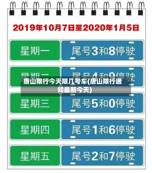 唐山限行今天限几号车(唐山限行通知最新今天)