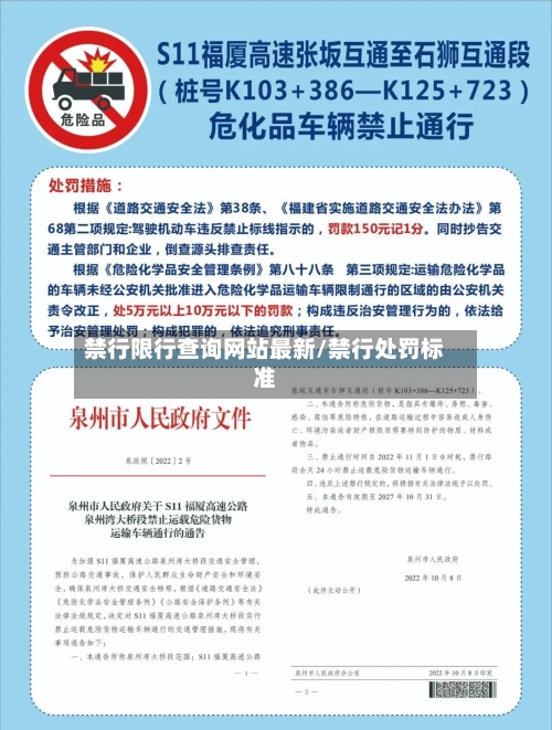 禁行限行查询网站最新/禁行处罚标准-第2张图片