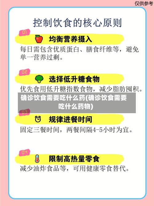 确诊饮食需要吃什么药(确诊饮食需要吃什么药物)-第2张图片