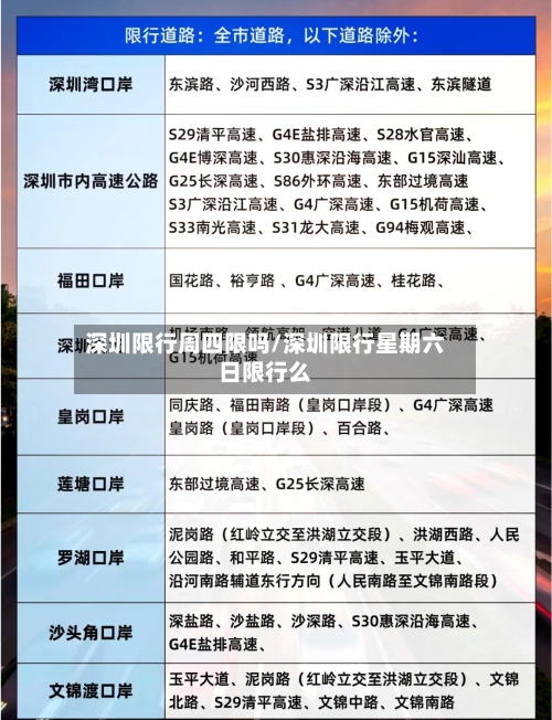 深圳限行周四限吗/深圳限行星期六日限行么-第2张图片