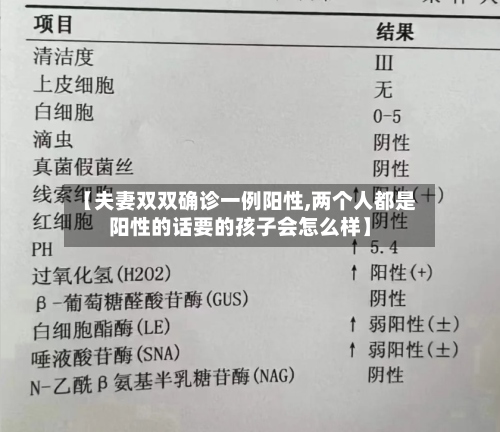 【夫妻双双确诊一例阳性,两个人都是阳性的话要的孩子会怎么样】