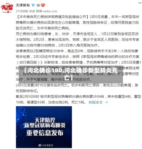【河北确诊180,河北确诊新型肺炎死亡】
