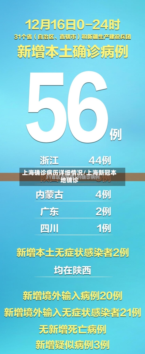 上海确诊病历详细情况/上海新冠本地确诊-第3张图片