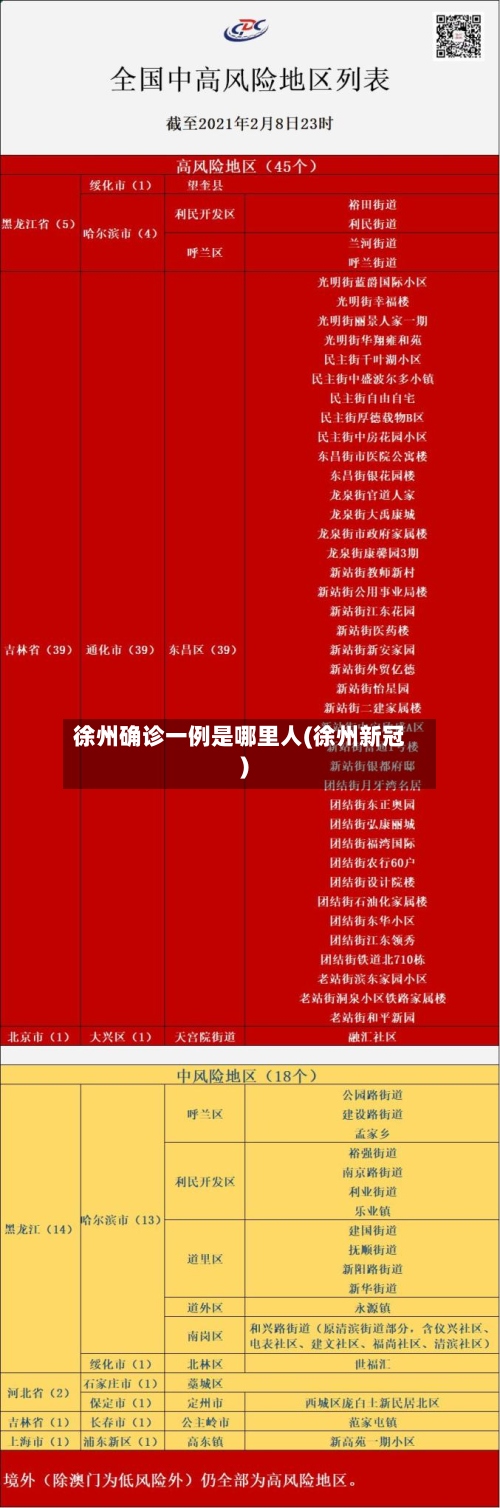 徐州确诊一例是哪里人(徐州新冠)-第3张图片