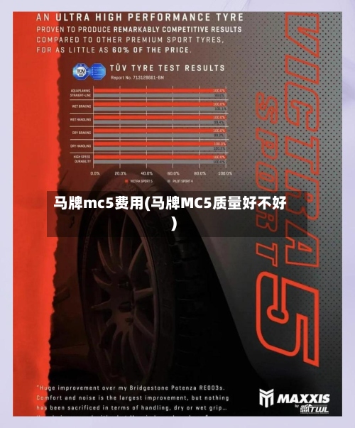 马牌mc5费用(马牌MC5质量好不好)
