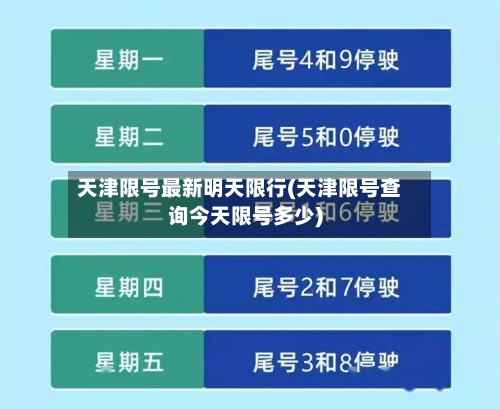 天津限号最新明天限行(天津限号查询今天限号多少)-第3张图片