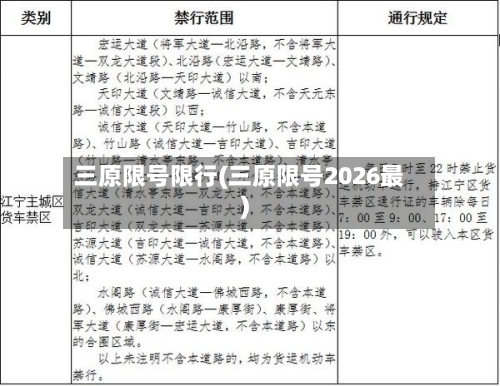 三原限号限行(三原限号2026最)-第2张图片