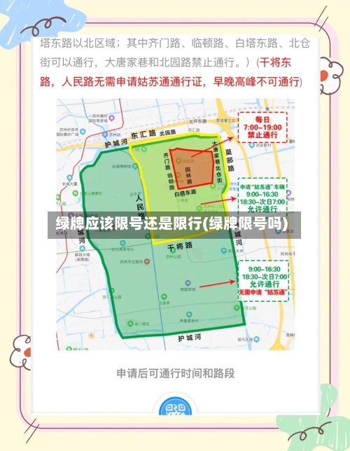 绿牌应该限号还是限行(绿牌限号吗)