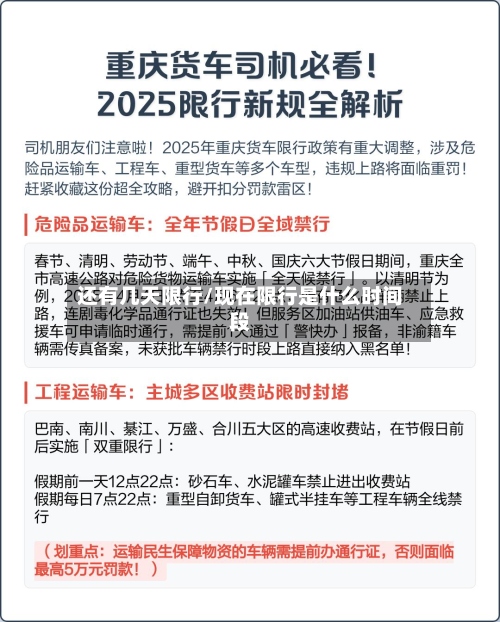还有几天限行/现在限行是什么时间段