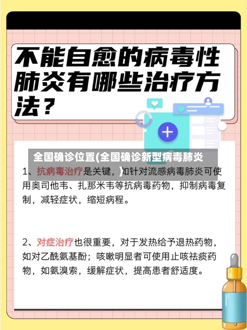 全国确诊位置(全国确诊新型病毒肺炎)