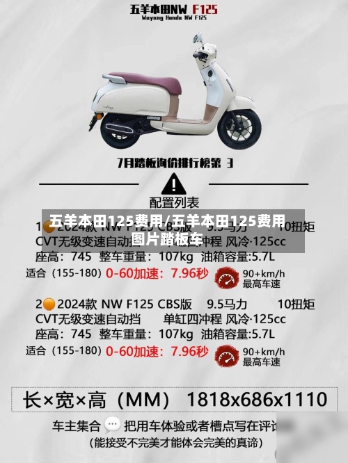 五羊本田125费用/五羊本田125费用图片踏板车