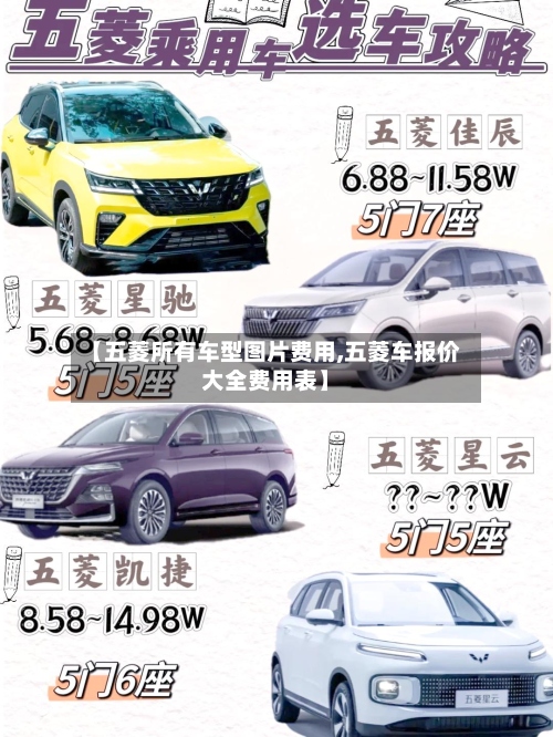 【五菱所有车型图片费用,五菱车报价大全费用表】