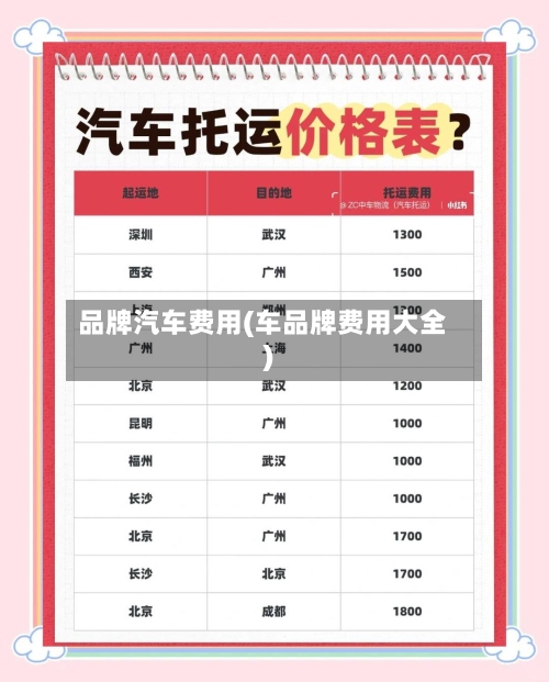 品牌汽车费用(车品牌费用大全)