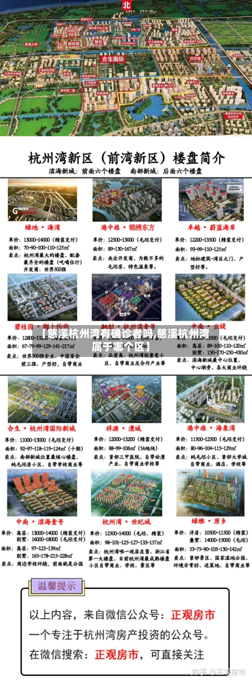 【慈溪杭州湾有确诊者吗,慈溪杭州湾属于哪个区】
