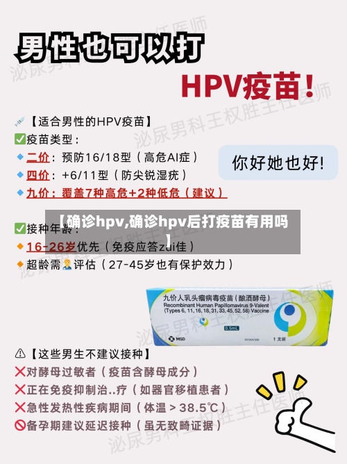 【确诊hpv,确诊hpv后打疫苗有用吗】-第2张图片