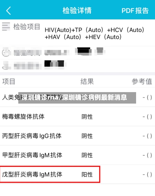 深圳确诊rna/深圳确诊病例最新消息
