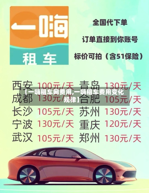 【一嗨租车网费用,一嗨租车费用变化规律】