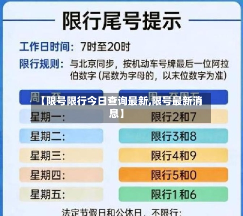 【限号限行今日查询最新,限号最新消息】-第2张图片