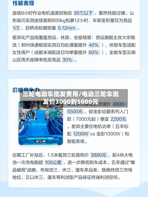 三轮电动车批发费用/电动三轮车批发价3000到5000元