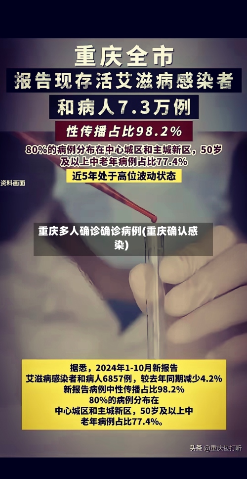 重庆多人确诊确诊病例(重庆确认感染)-第3张图片