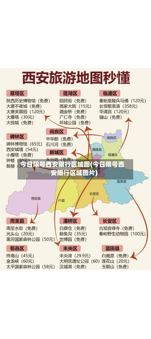 今日限号西安限行区域图(今日限号西安限行区域图片)-第2张图片