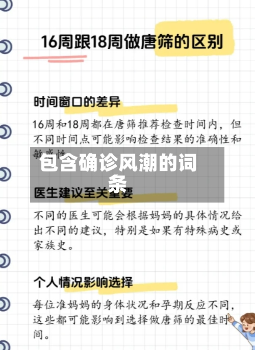 包含确诊风潮的词条-第2张图片