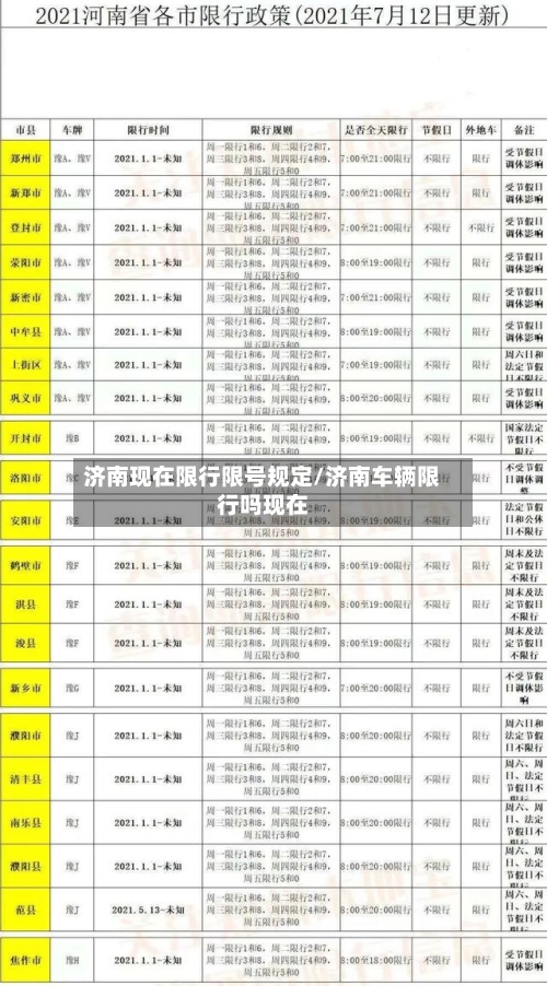 济南现在限行限号规定/济南车辆限行吗现在-第2张图片