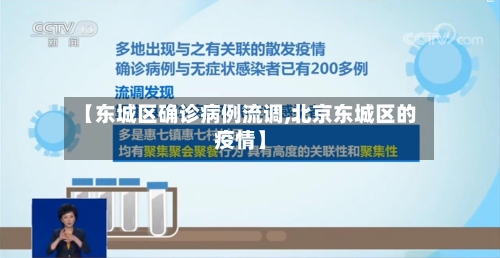 【东城区确诊病例流调,北京东城区的疫情】
