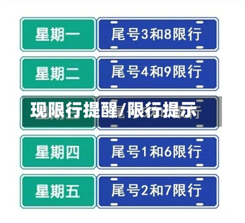 现限行提醒/限行提示-第2张图片