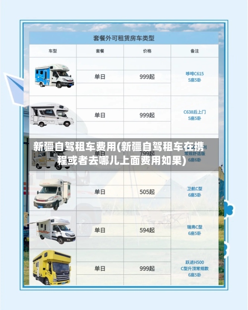 新疆自驾租车费用(新疆自驾租车在携程或者去哪儿上面费用如果)-第3张图片