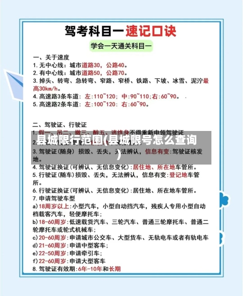 县城限行范围(县城限号怎么查询)