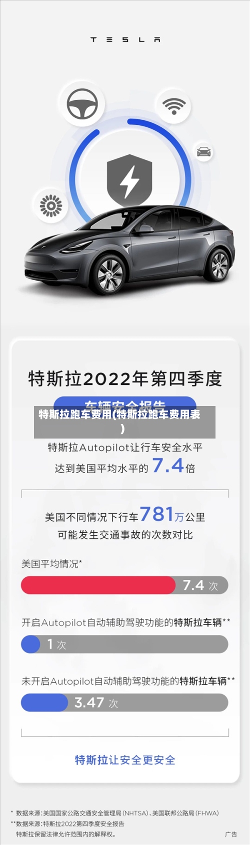 特斯拉跑车费用(特斯拉跑车费用表)