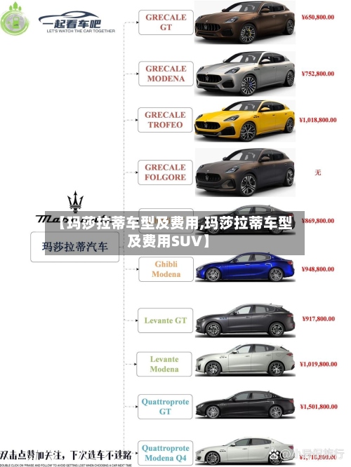 【玛莎拉蒂车型及费用,玛莎拉蒂车型及费用SUV】-第3张图片