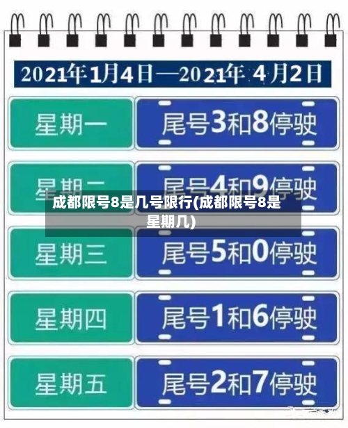 成都限号8是几号限行(成都限号8是星期几)