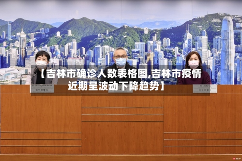 【吉林市确诊人数表格图,吉林市疫情近期呈波动下降趋势】-第3张图片