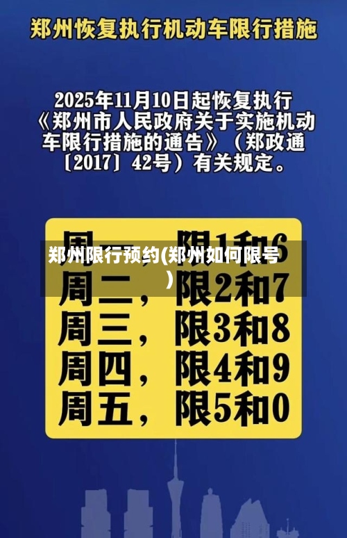 郑州限行预约(郑州如何限号)-第2张图片