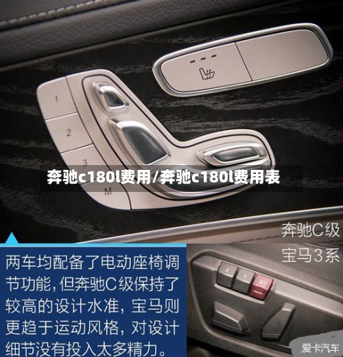 奔驰c180l费用/奔驰c180l费用表