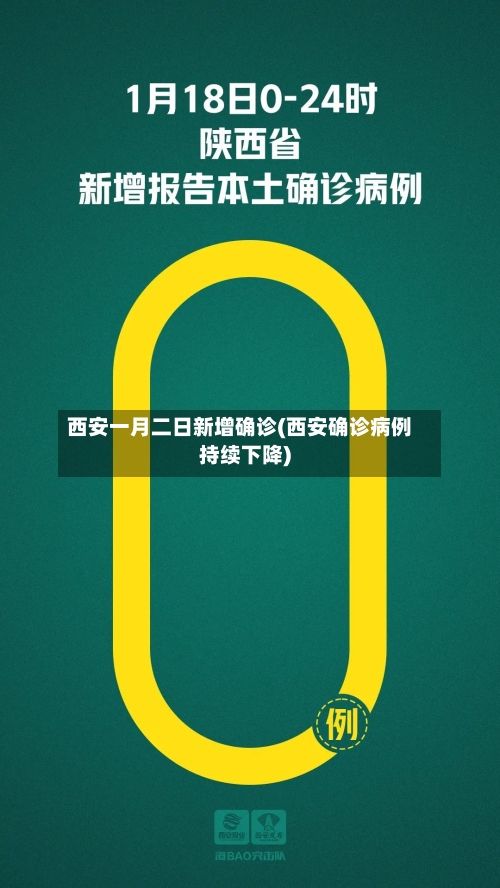 西安一月二日新增确诊(西安确诊病例持续下降)-第2张图片