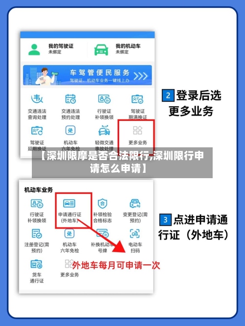 【深圳限摩是否合法限行,深圳限行申请怎么申请】