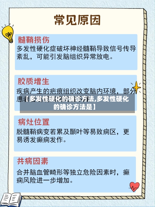 【多发性硬化的确诊方法,多发性硬化的确诊方法是】