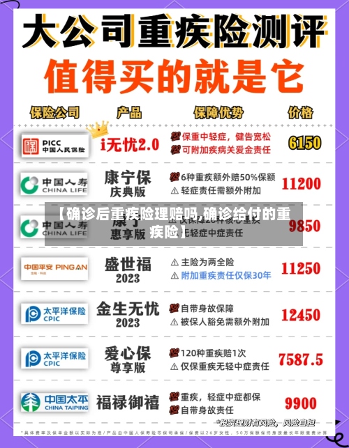 【确诊后重疾险理赔吗,确诊给付的重疾险】