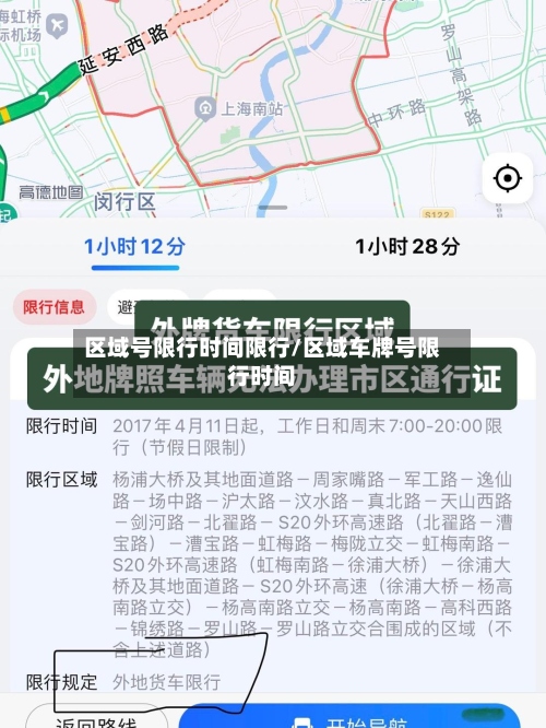 区域号限行时间限行/区域车牌号限行时间