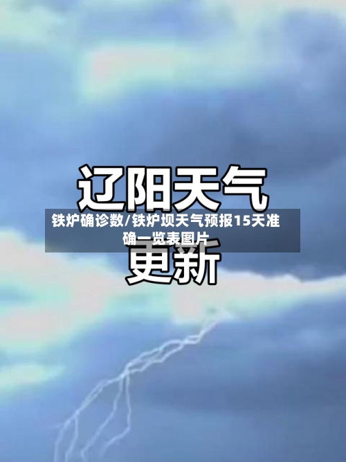 铁炉确诊数/铁炉坝天气预报15天准确一览表图片-第2张图片