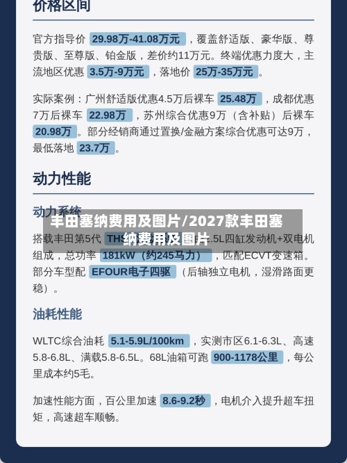 丰田塞纳费用及图片/2027款丰田塞纳费用及图片-第3张图片