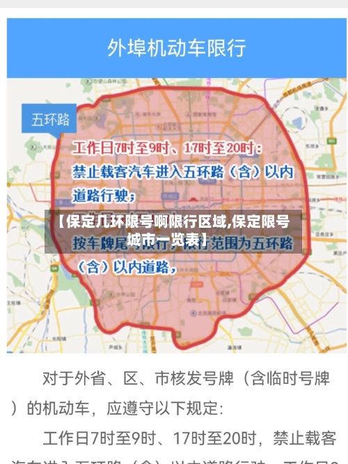 【保定几环限号啊限行区域,保定限号城市一览表】